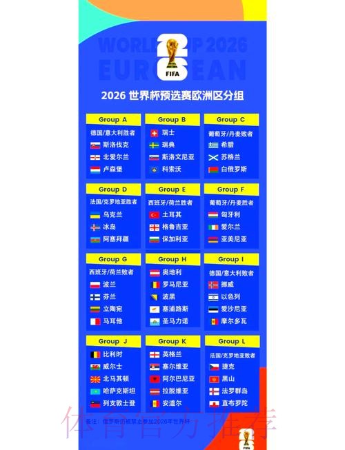 2026世界杯小组赛赛程完整版全程直播免费观看