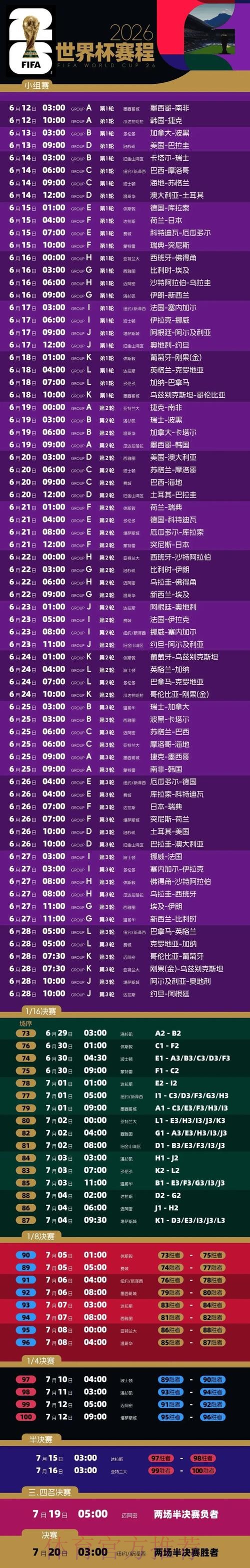 2026世界杯每日赛程一览最新时间表在哪里看 2026世界杯每日赛程一览最新时间表在哪里看
