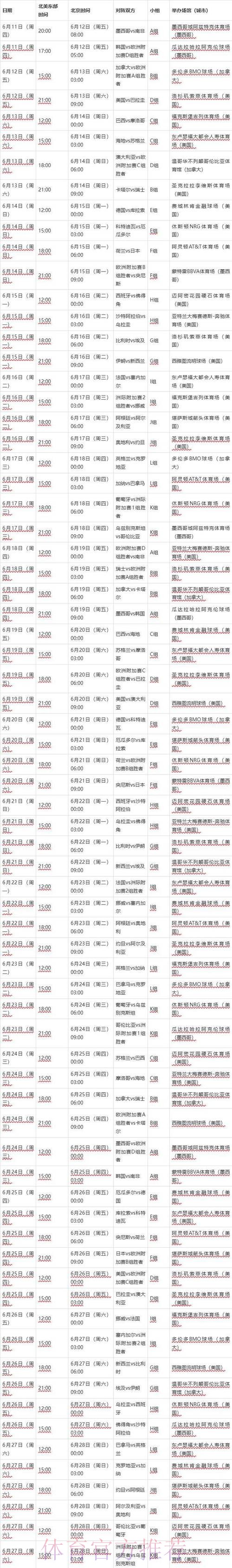 2026世界杯每日赛程一览最新时间表在哪里看 2026世界杯每日赛程一览最新时间表在哪里看