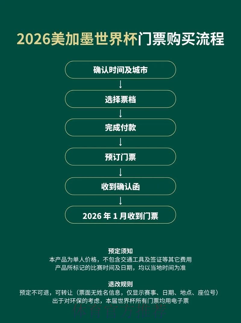 2026世界杯官网订票官方入口 2026世界杯官网订票官方入口