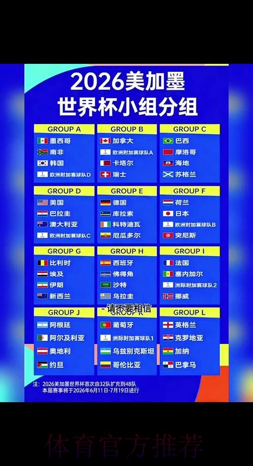 2026世界杯比赛时间高清版完整安排查询入口